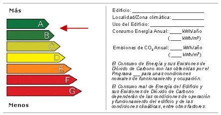 INGENIERO ZARAGOZA - CERTIFICACION ENERGETICA